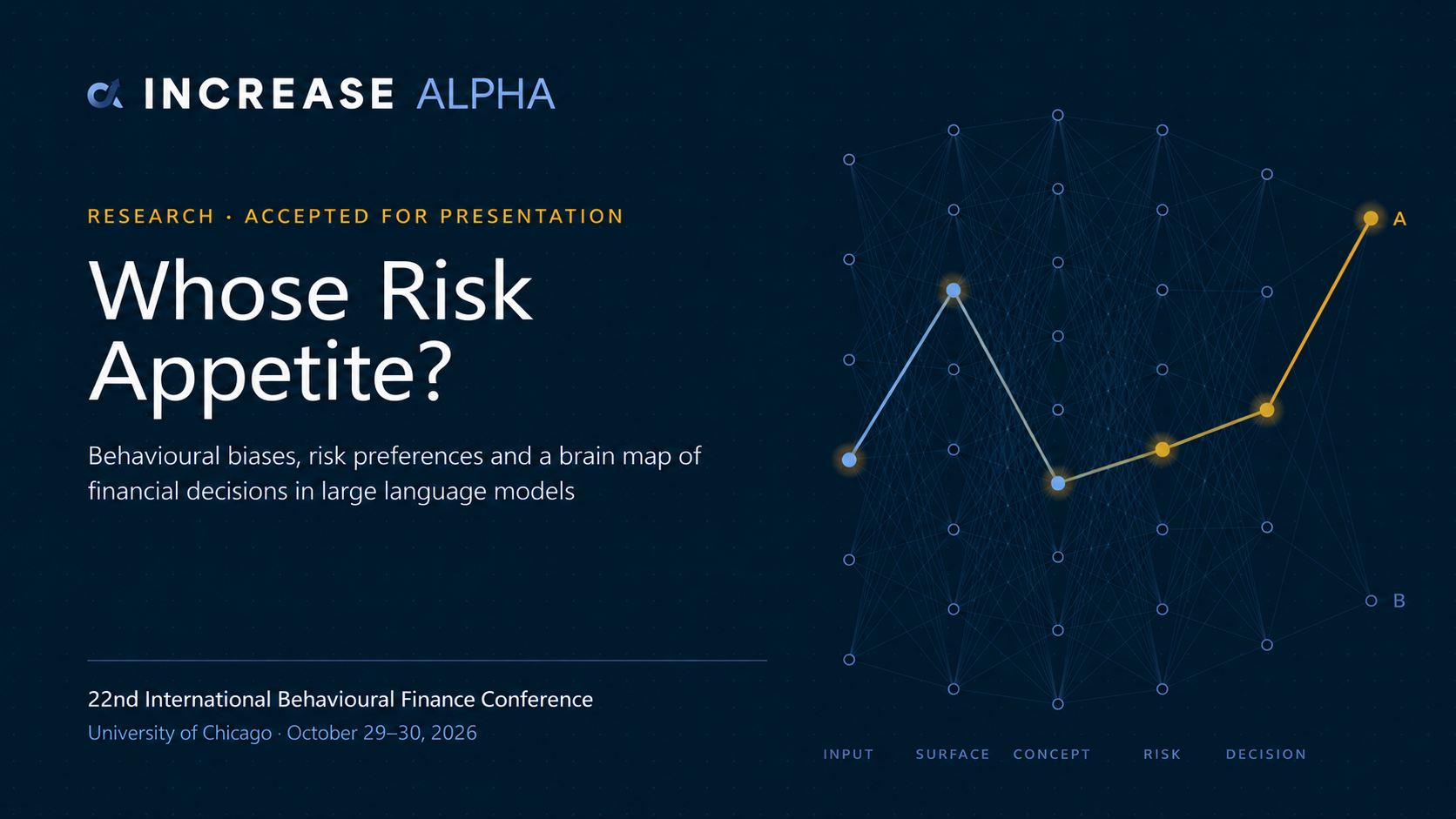 Whose Risk Appetite? accepted at IBFC 2026, University of Chicago